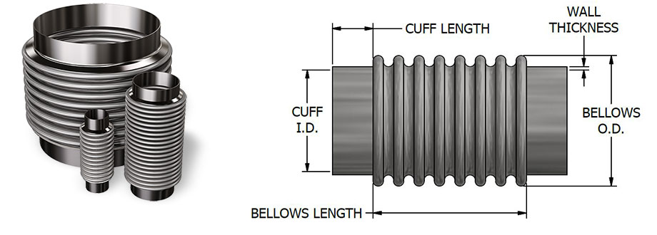 Formed Bellows graphic